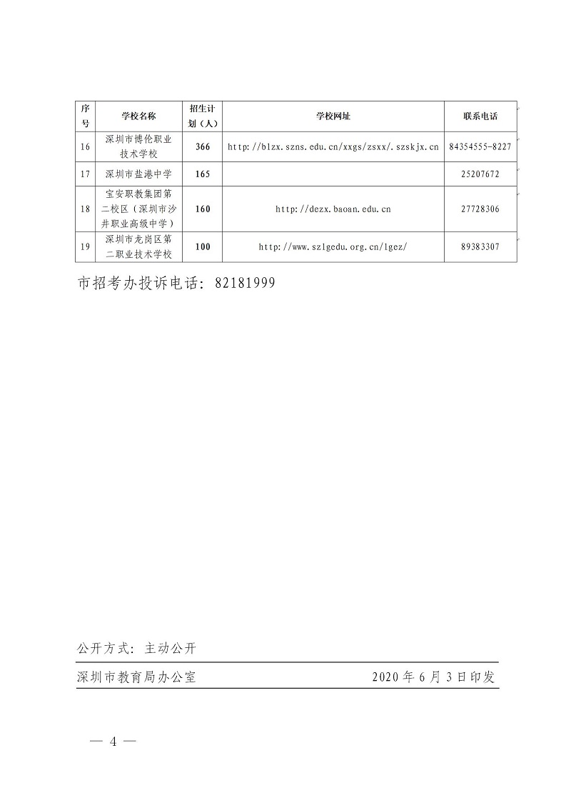 （深教复〔2020〕30号）澳门六合彩官网资料关于中等职业教育学校2020年自主招生工作的批复_04.jpg