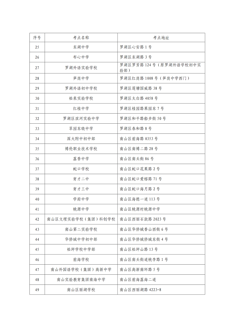 8.2021年10月自学考试考前通稿_07.png