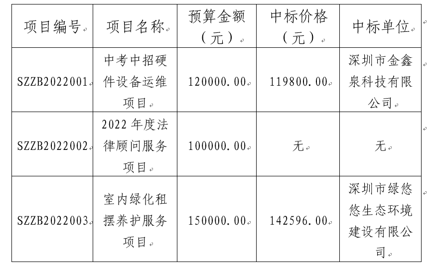 微信截图_20220126165955.png