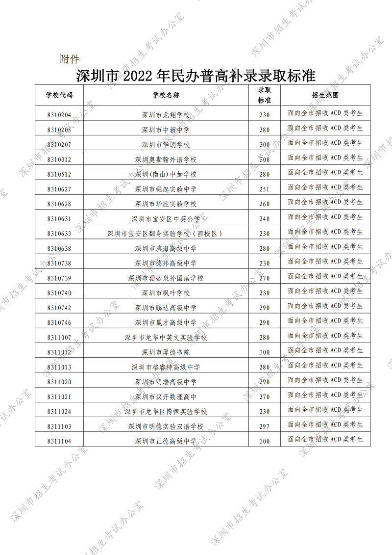 文字文稿1_00.png