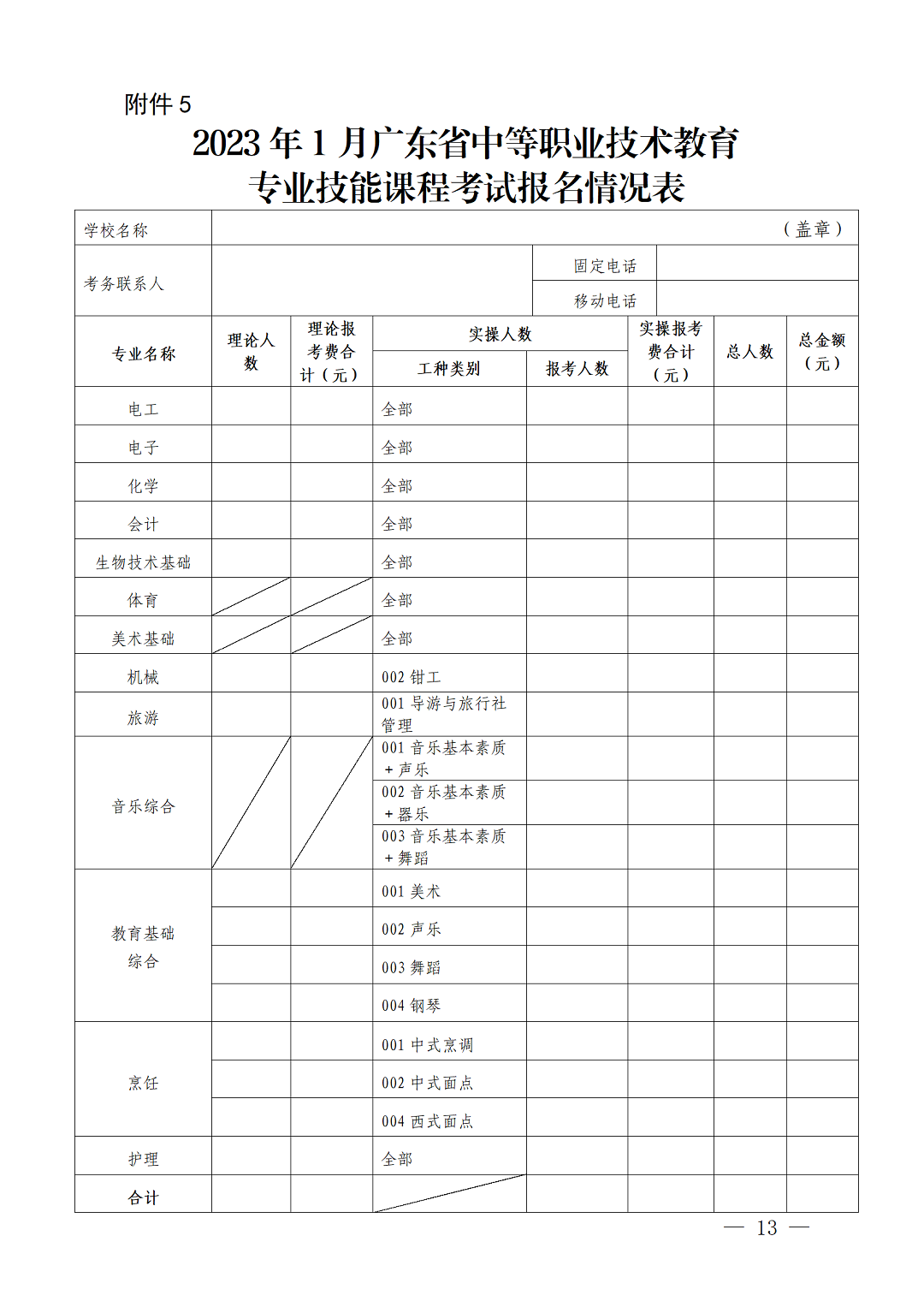 （深招办〔2022〕220号）深圳市招生考试办公室关于做好2023年1月广东省中等职业技术教育专业技能课程考试报考工作的通知_13.png