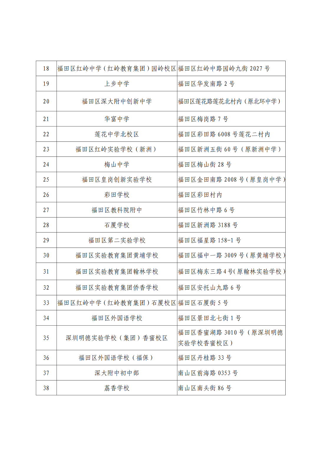 V（2022-12-19）2023年全国硕士研究生招生考试本周末开考（通稿）_17.png