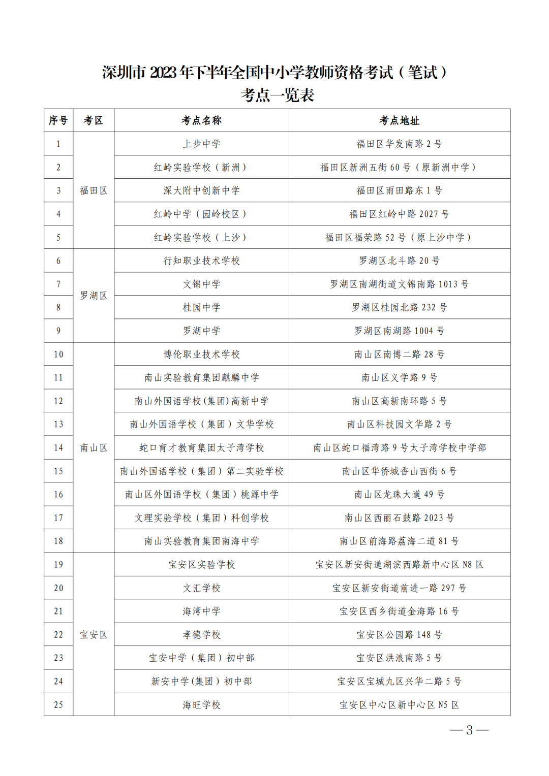 （挂网通稿）2023年下半年全国中小学教师资格考试笔试将于9月16日举行-李老师修改_03.png