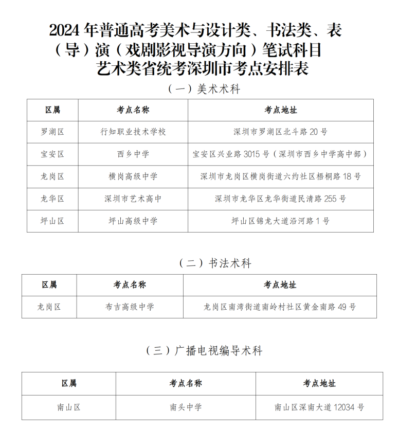 （通稿）我市2024年普通高考艺术类专业省统考将于12月2日开考_05.png