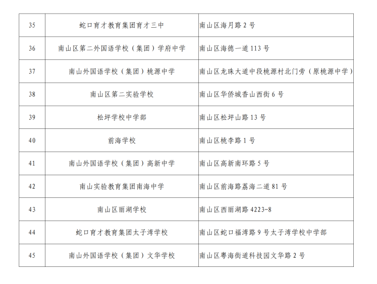（通稿）2024年全国硕士研究生招生考试本周末开考(1)_07.png