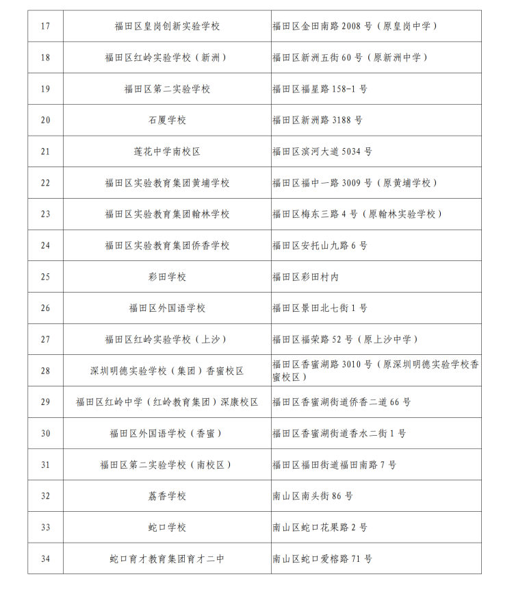 （通稿）2024年全国硕士研究生招生考试本周末开考(1)_06.png
