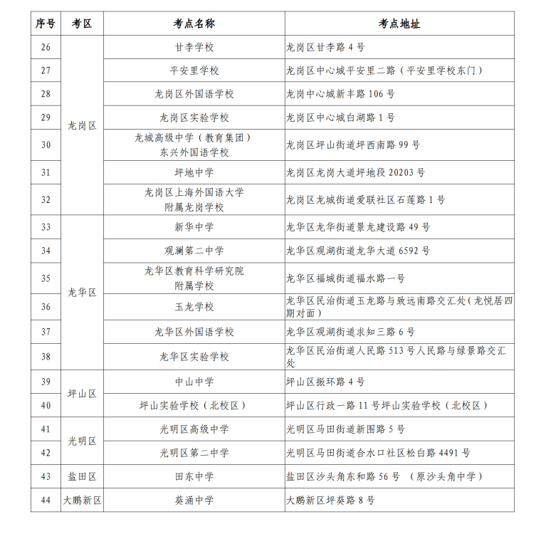 （挂网通稿-考前一周）2024年上半年全国中小学教师资格考试笔试将于3月9日举行_04.png