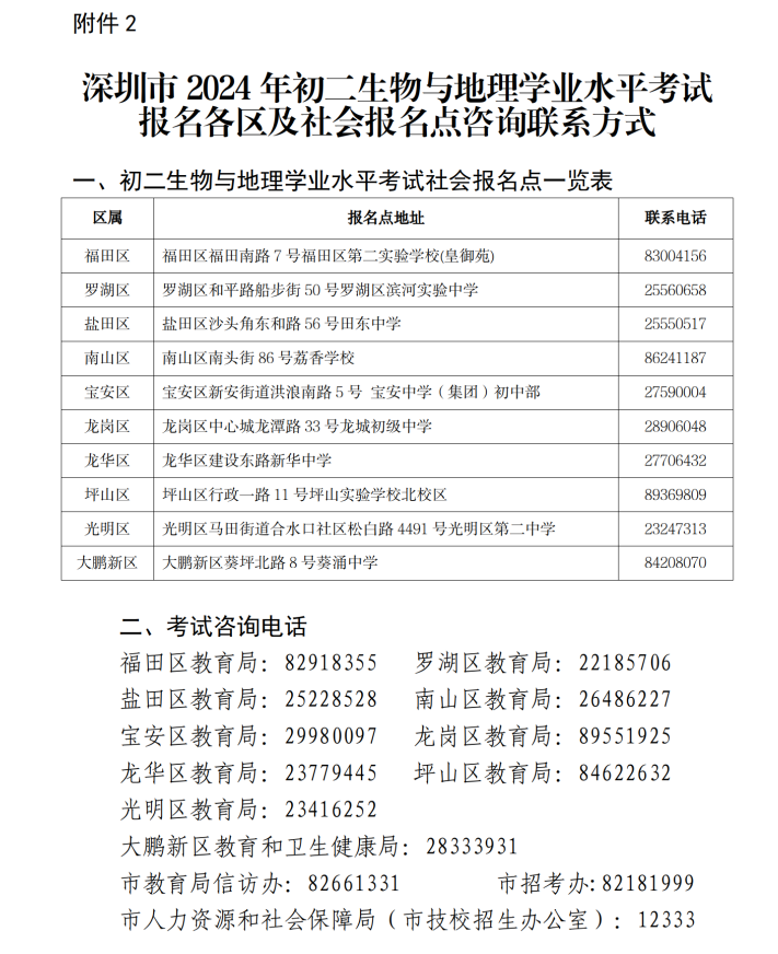 （深教〔2024〕61号）澳门六合彩官网资料关于做好2024年初二生物与地理学业水平考试报名工作的通知_09.png
