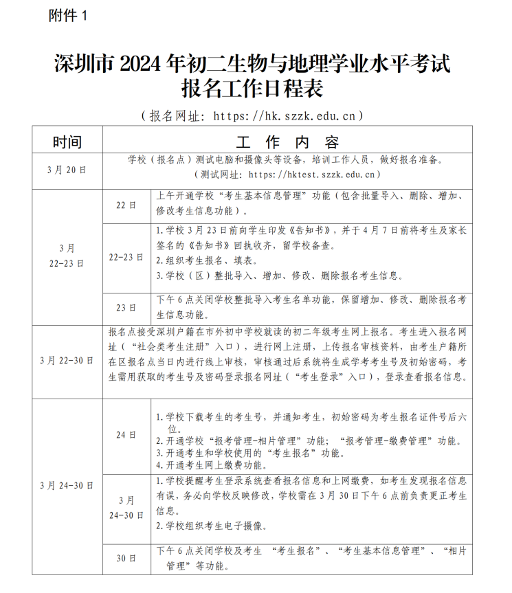 （深教〔2024〕61号）澳门六合彩官网资料关于做好2024年初二生物与地理学业水平考试报名工作的通知_07.png