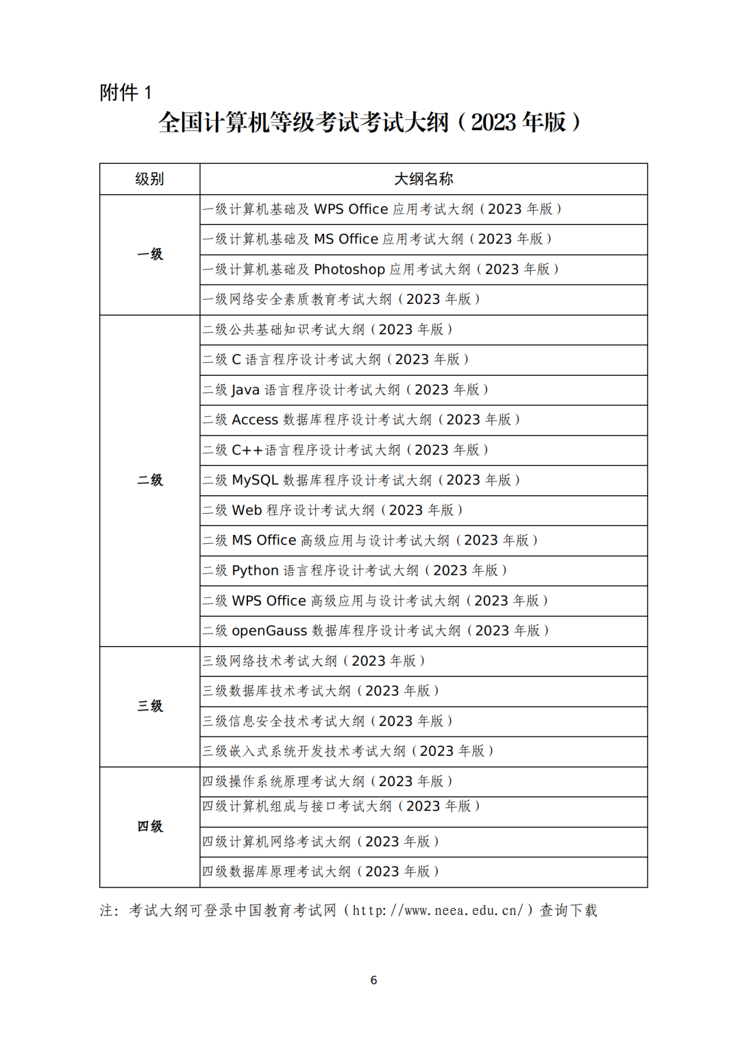 【通稿】2024年下半年（第74次）全国计算机等级考试（NCRE）深圳考区报考简章_06.png