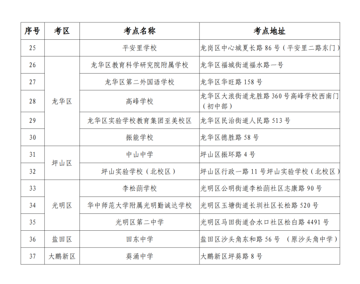 （挂网通稿-考前一周）2025年上半年中小学教师资格考试（笔试）考前温馨提示20250304_04.png